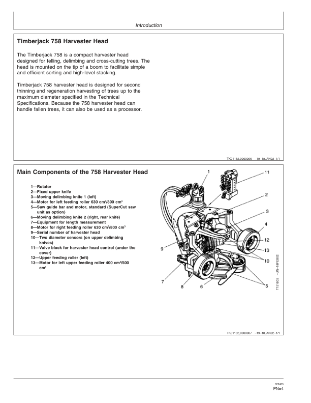 John Deere 758 758HD Processing Head Operators Manual OMF063849 - Image 7
