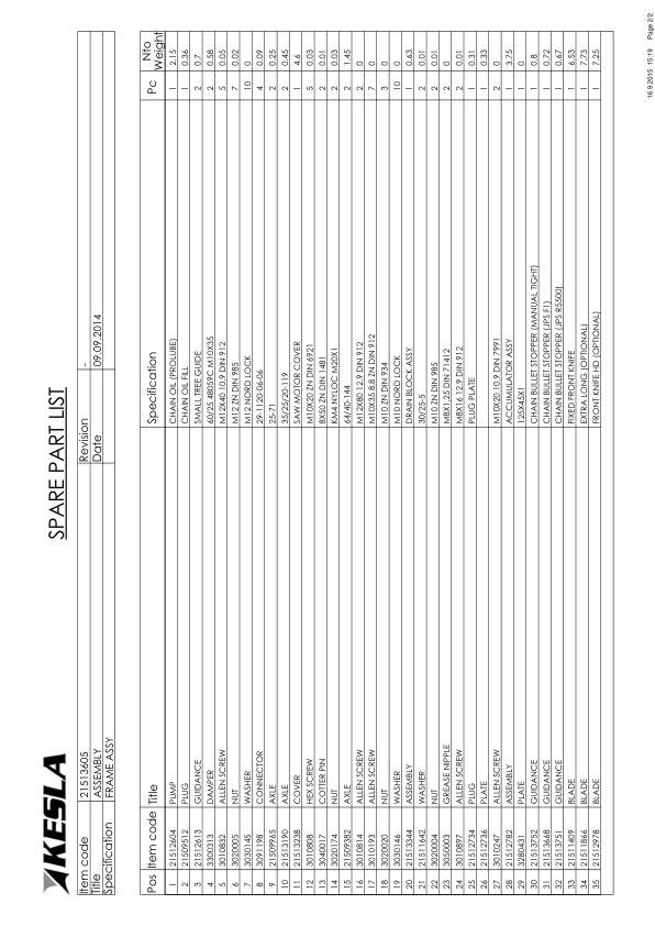 KESLA 25 RH II RHS II Processing Head Parts Catalog SN 25RH800 and UP - Image 5