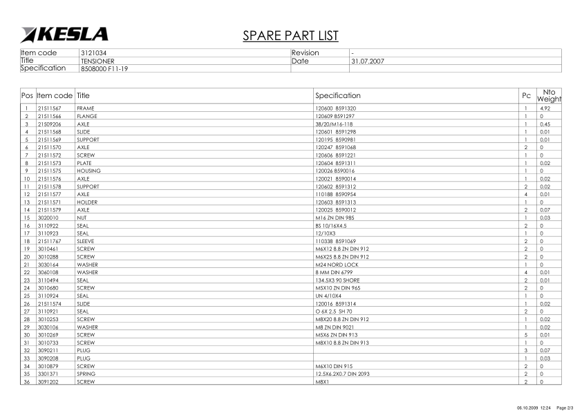 KESLA 25 RH RHS Processing Head Parts Catalog - Image 6