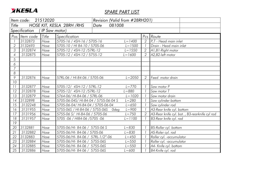 KESLA 28 30 RH RHS Processing Head Parts Catalog - Image 8