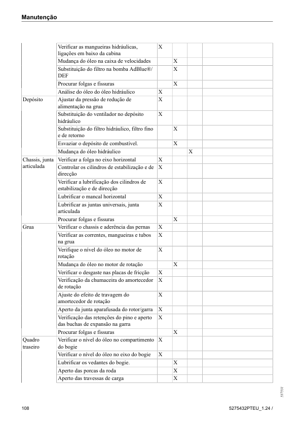 Komatsu 835 845 855.1 865 895 Forwarder Advance Operators Manual v1.24 PT - Image 13