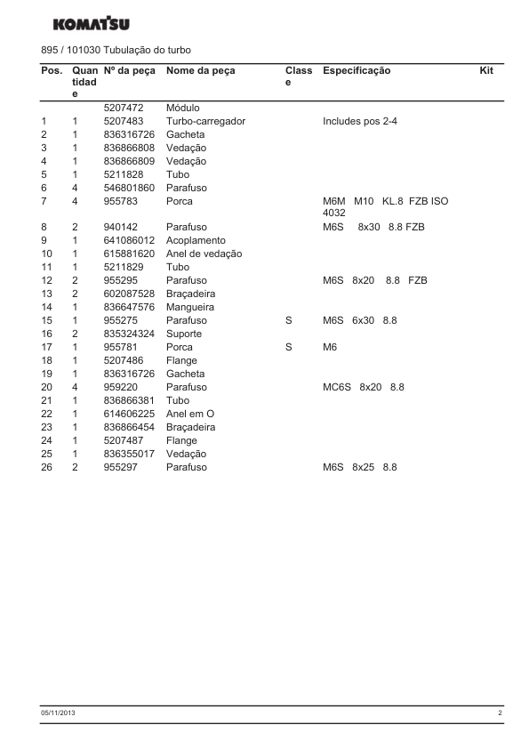 Komatsu 895 Forwarder Parts Catalog SN 8950000171 PT - Image 4
