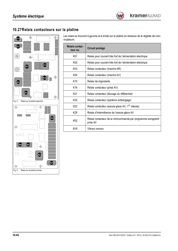 Kramer 380 480 580 Wheel Loader Operators Manual v2.0 FR - Image 19