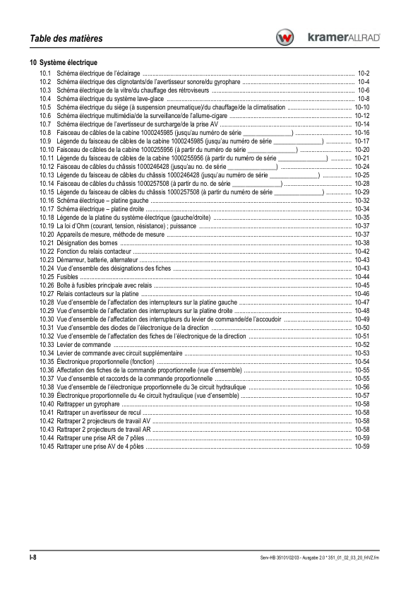 Kramer 380 480 580 Wheel Loader Operators Manual v2.0 FR - Image 3