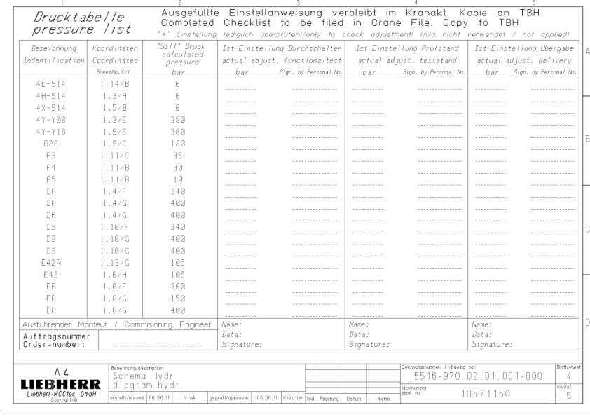 Liebherr CBB 350(200) 18(31) Litronic Crane Service Training Manual SN 162894 - Image 13