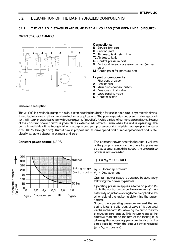 Liebherr CBW 20(30) 26 ST Crane Service Manual Vol 2 - Image 13