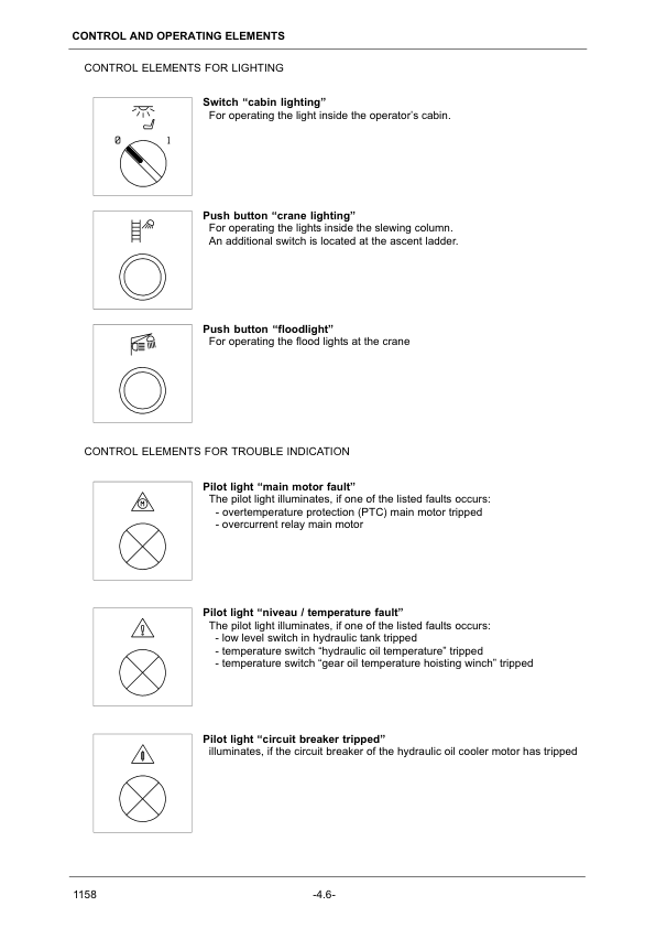 Liebherr CBW 45(40) 24 3(27) Crane Operation Manual SN 162392 - Image 11