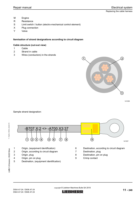 Liebherr D934 D936 D944 D946 A7-24 Engine Repair Manual SN 218-03-0001 to 2018-04-0001 - Image 17