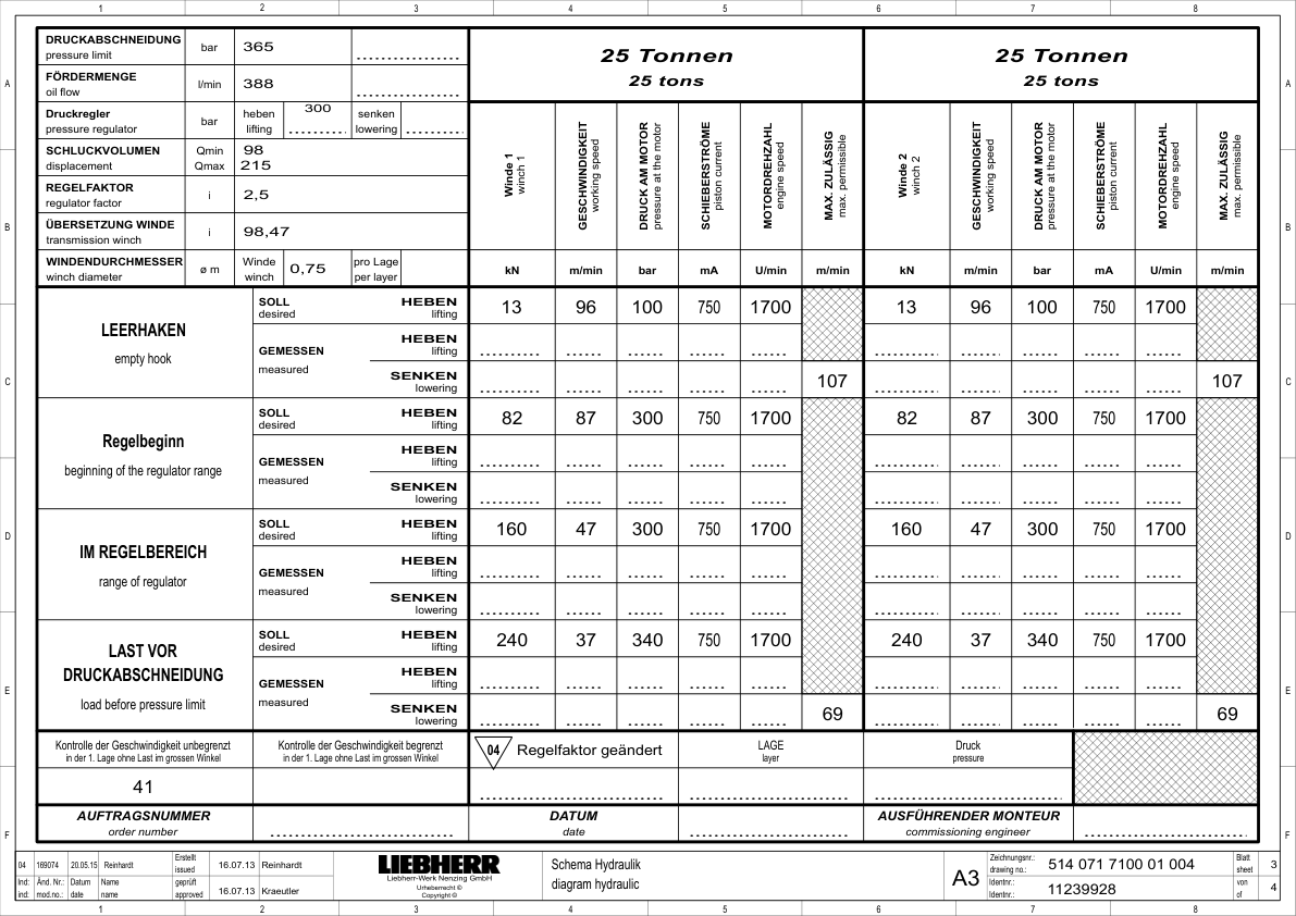 Liebherr HS 8100 HD Crane Service Training Manual SN 184886 - Image 4