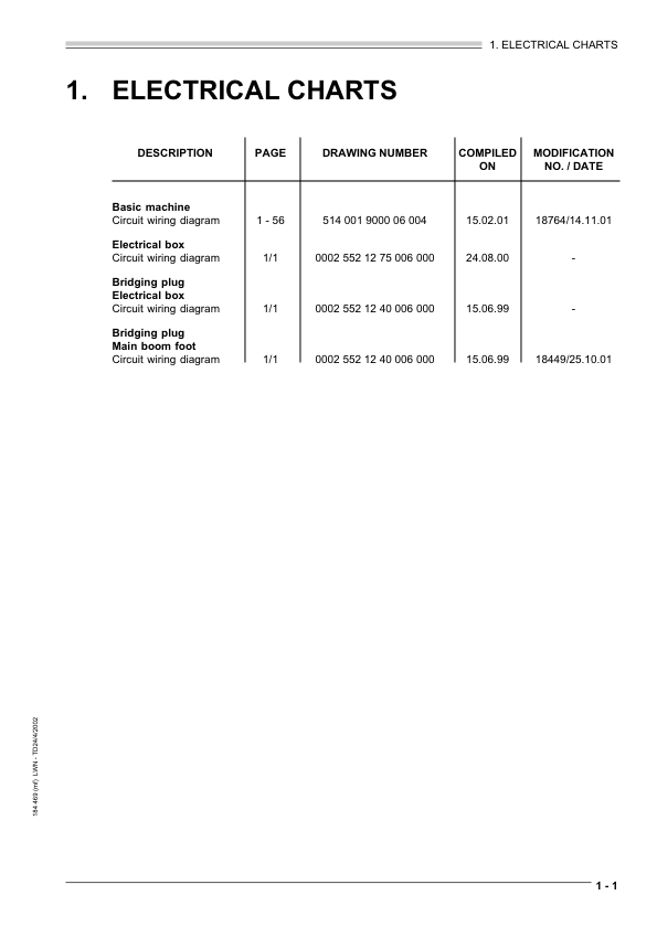 Liebherr HS 855HD Litronic Crane Service Training Manual SN 184469 - Image 3
