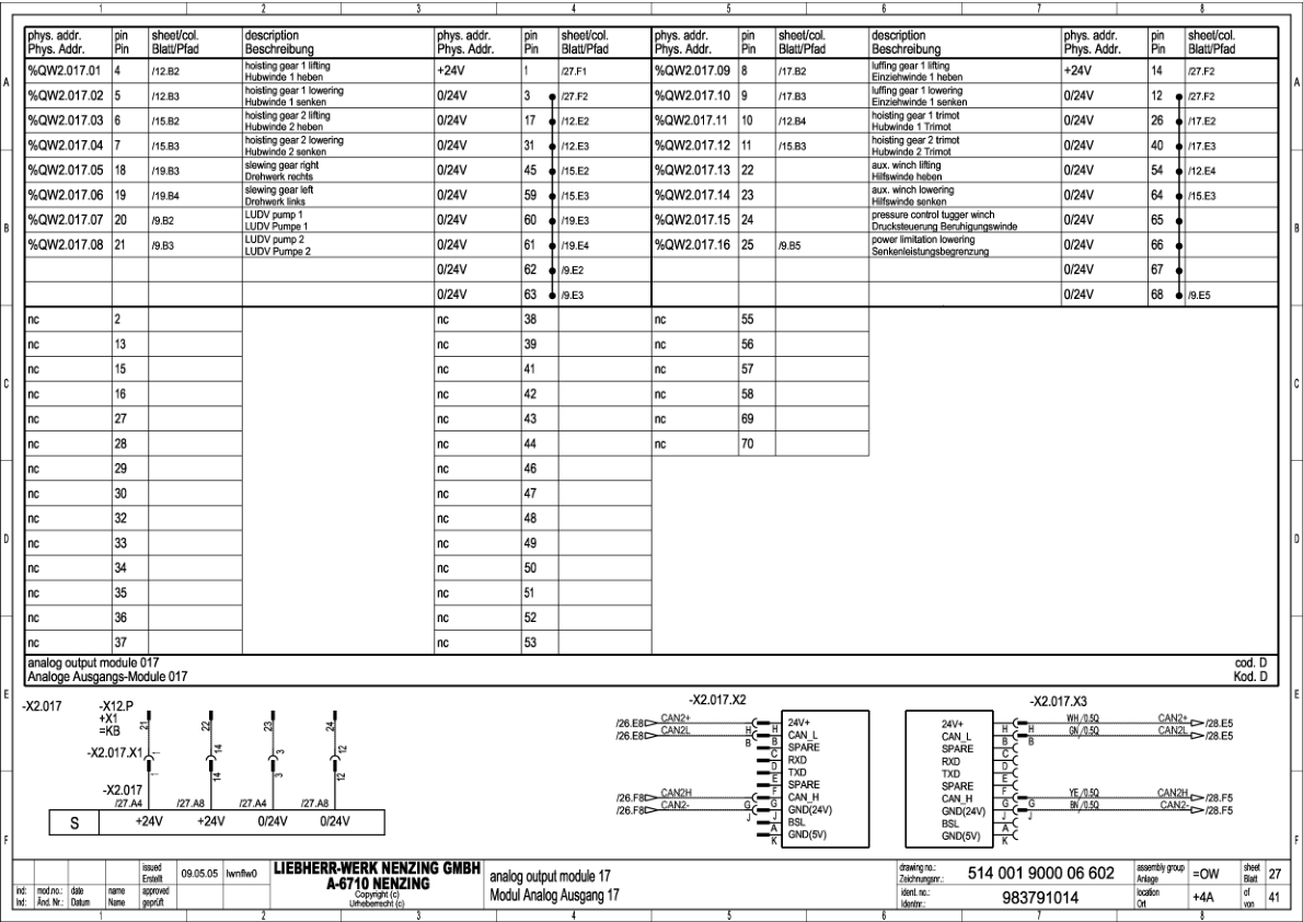 Liebherr HS 885HD Crane Service Training Manual SN 187360 - Image 9