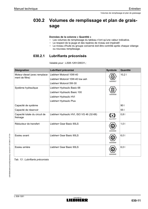 Liebherr L508 1261 Wheel Loader Service Training Manual FR - Image 20