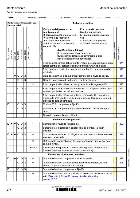 Liebherr LH 60M Litronic 1217 Material Handler Operators Manual SN 71365 ES - Image 15