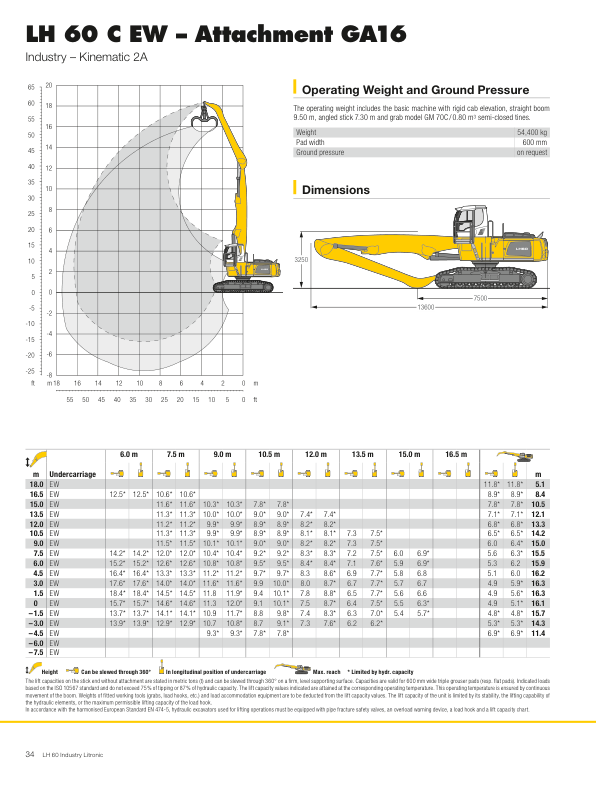 Liebherr LH 60M Litronic 1217 Material Handler Operators Manual SN 71365 ES - Image 17
