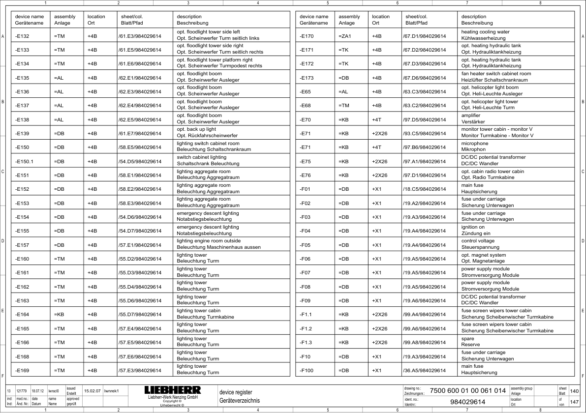 Liebherr LHM 280 Crane Service Training Manual SN 141128 - Image 12