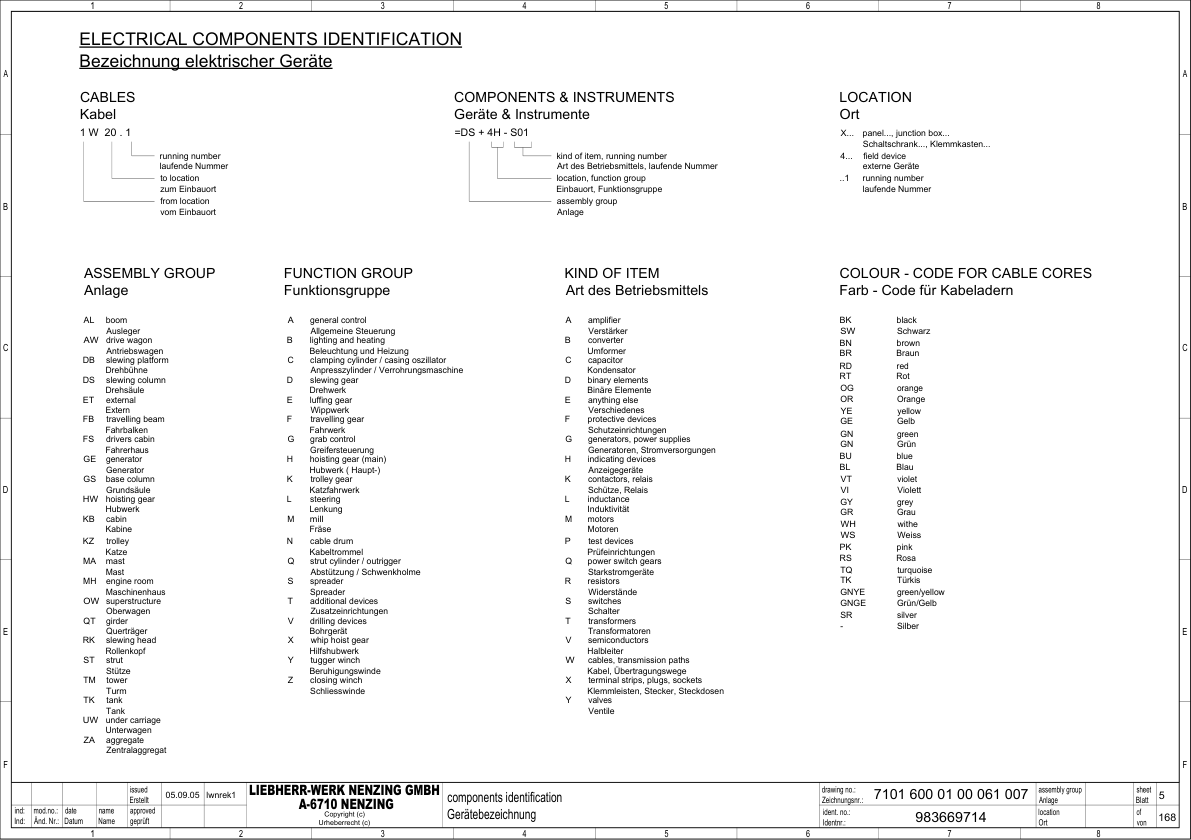 Liebherr LHM 320 400 500 2A Crane Electrical Schematics Service Manual - Image 6