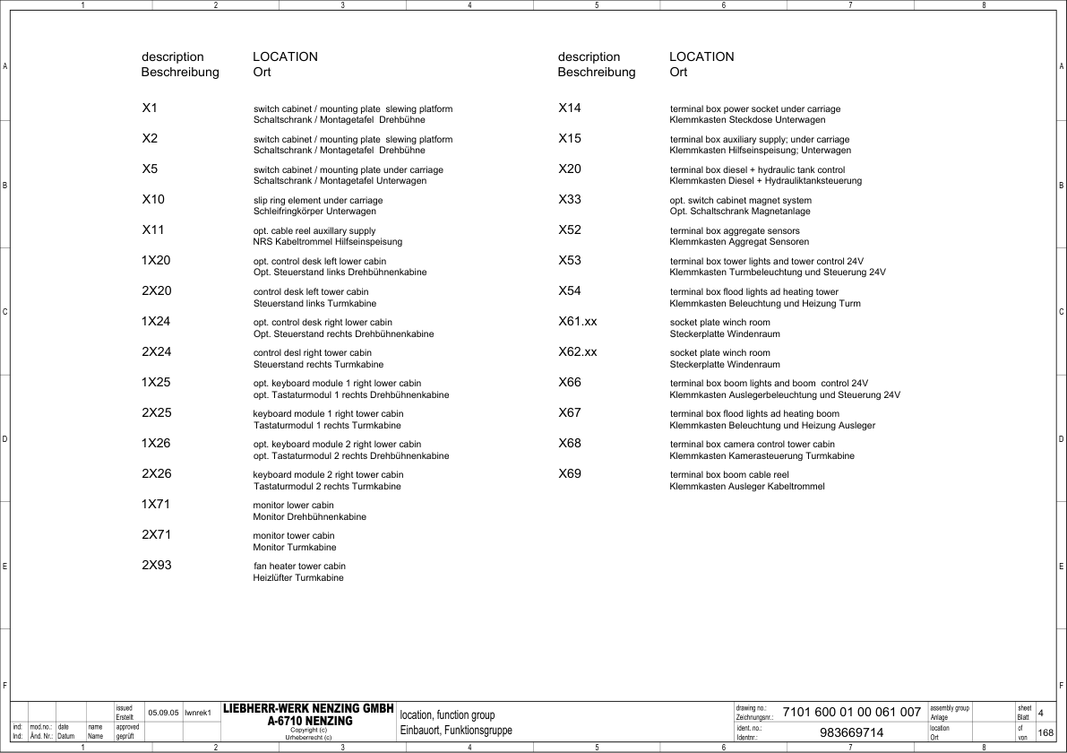 Liebherr LHM 320 400 500 2A Crane Electrical Schematics Service Manual - Image 5