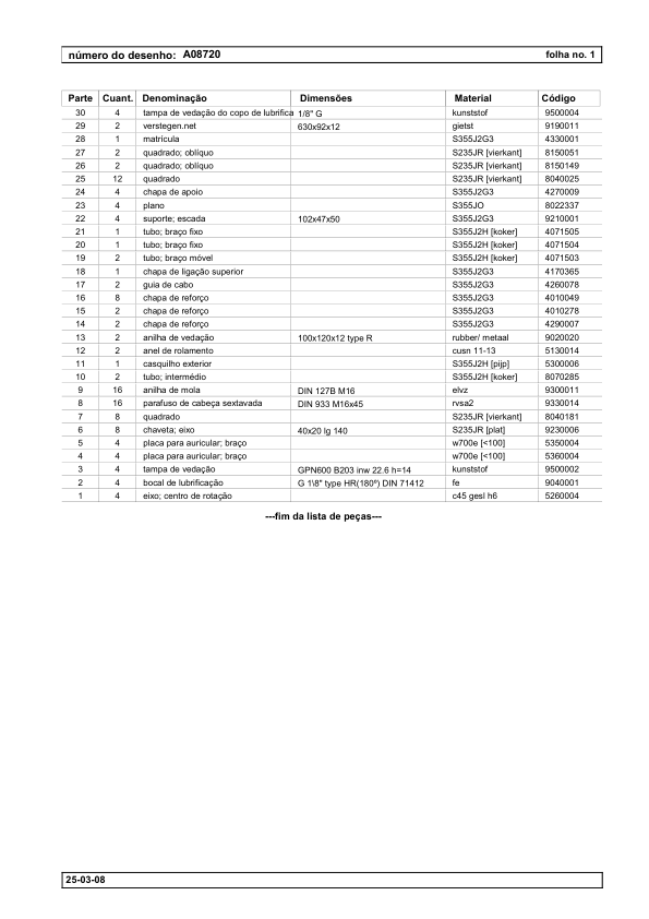 Liebherr LHM 320 Crane Service Training Manual SN 140721 - Image 14