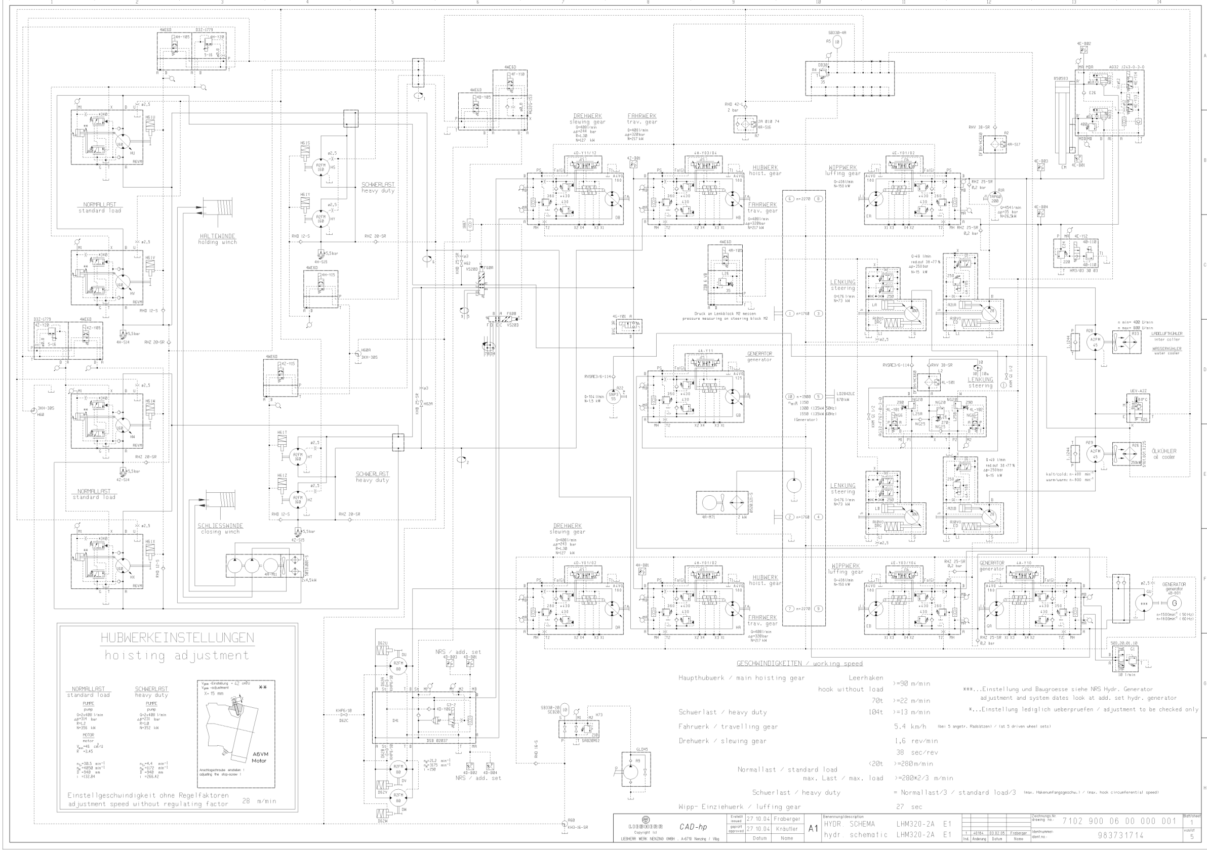Liebherr LHM 320 Crane Service Training Manual SN 140721 - Image 6