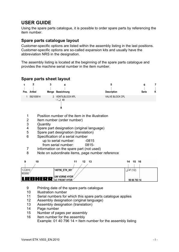 Liebherr LHM 420 Crane Parts Catalog SN 141737 - Image 4