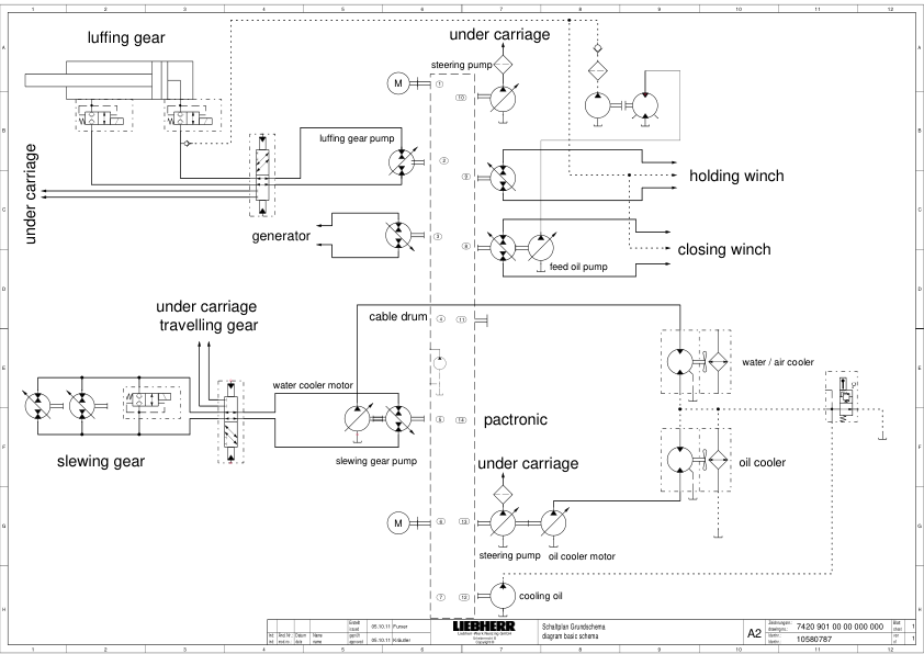 Liebherr LHM 420 Crane Service Training Manual SN 141047 - Image 4