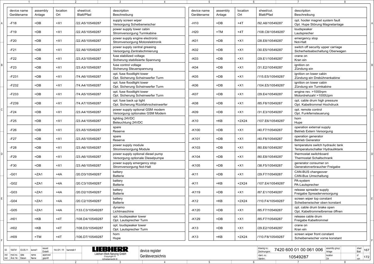 Liebherr LHM 420 Crane Service Training Manual SN 141118 - Image 12