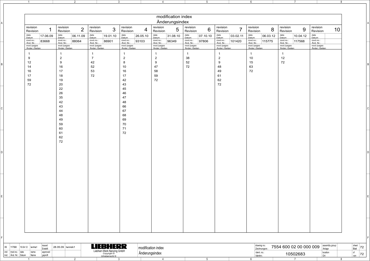Liebherr LHM 420 Crane Service Training Manual SN 141118 - Image 9