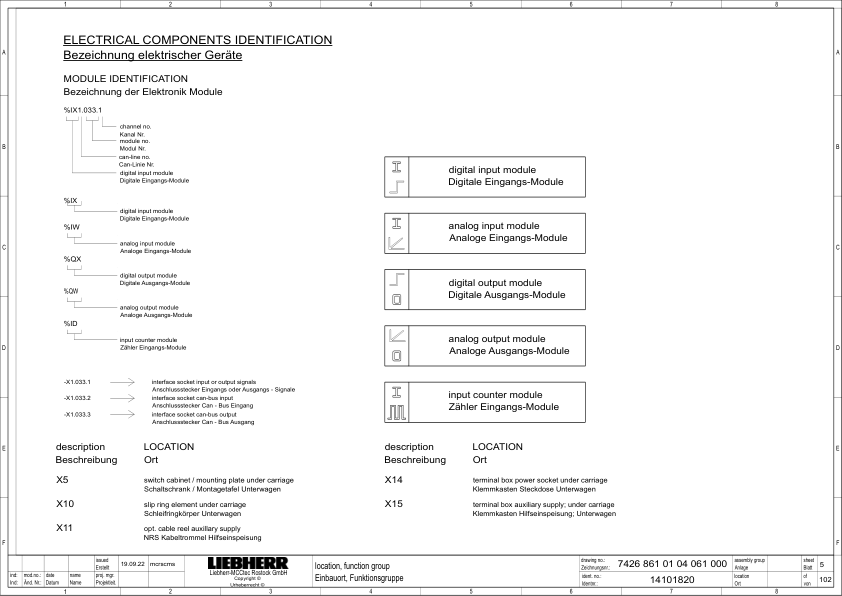 Liebherr LHM 420 HM 3513.03.06 Crane Service Training Manual SN 141892 - Image 13
