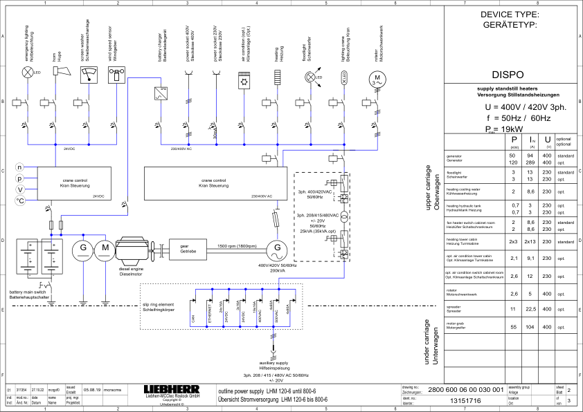 Liebherr LHM 420 HM 3513.03.06 Crane Service Training Manual SN 141892 - Image 7
