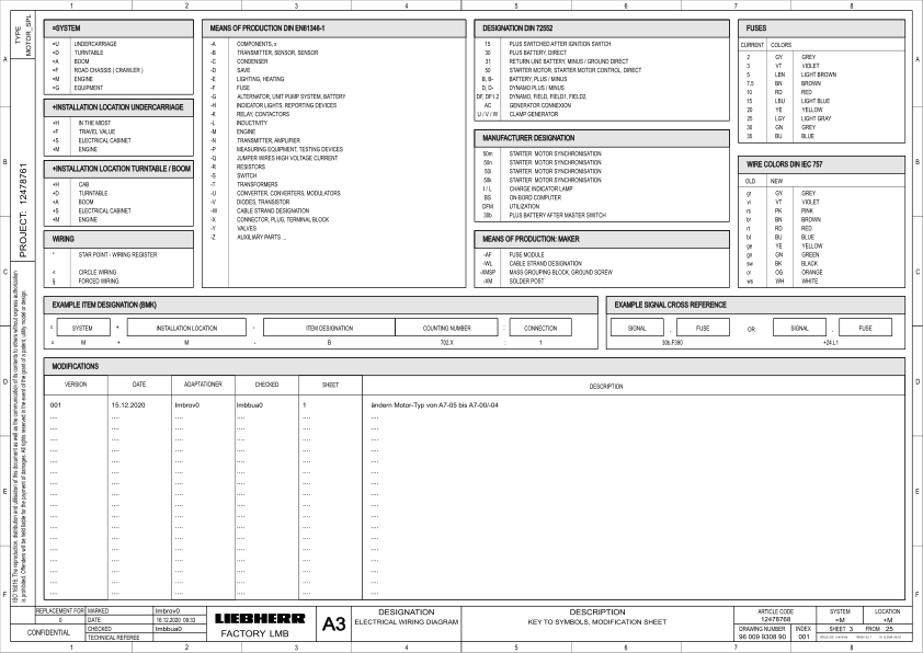 Liebherr LHM 420 HM 3513.03.06 Crane Service Training Manual SN 141892 - Image 10