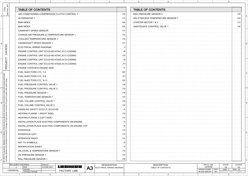 Liebherr LHM 420 HM 3513.03.06 Crane Service Training Manual SN 141892 - Image 9