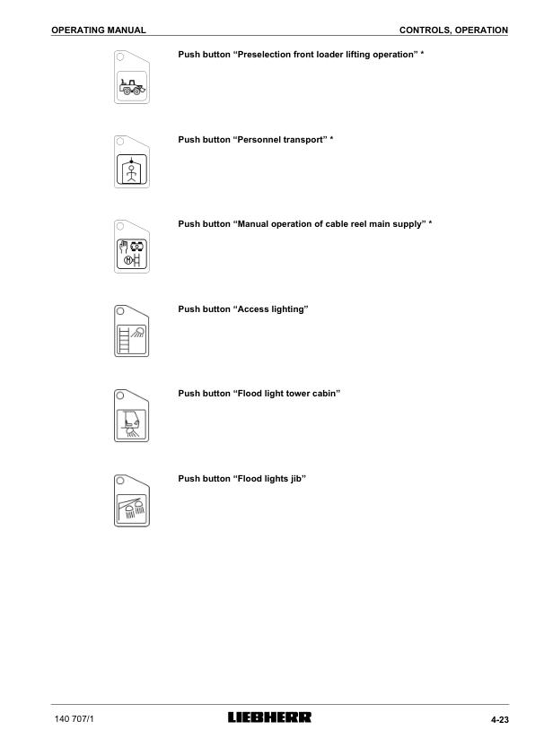 Liebherr LHM 500 Crane Operators Manual SN 140707 - Image 12