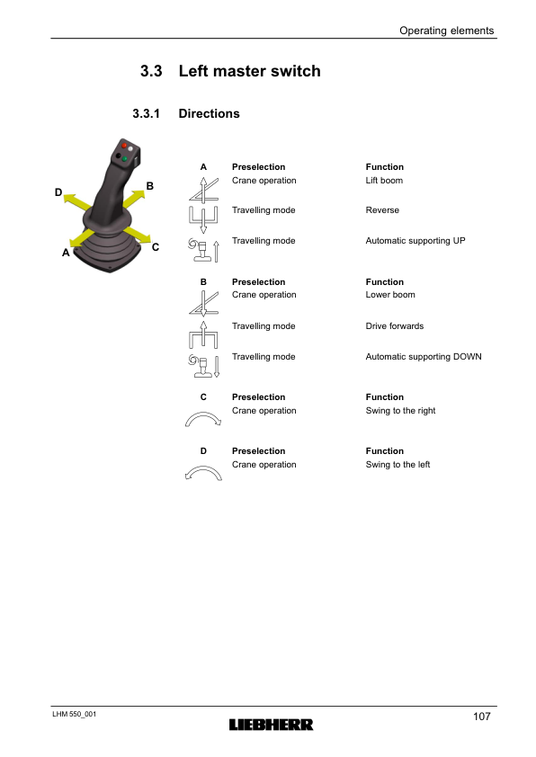 Liebherr LHM 550 Crane Operators Manual SN 141044 - Image 13