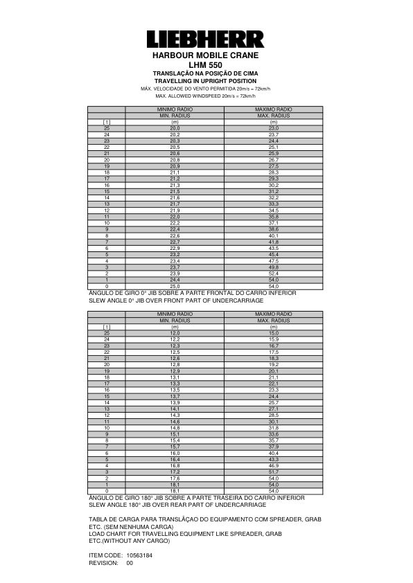 Liebherr LHM 550 Crane Operators Manual SN 141044 - Image 7