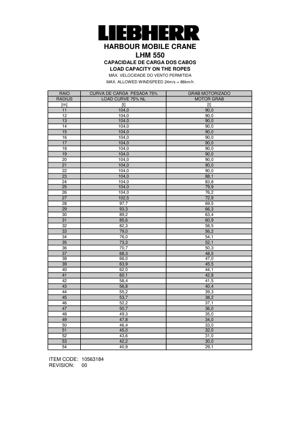 Liebherr LHM 550 Crane Operators Manual SN 141044 - Image 6