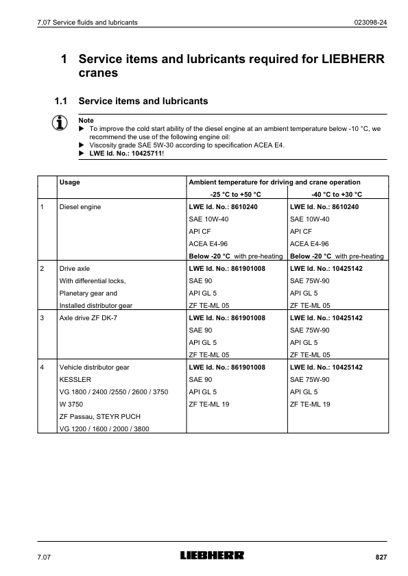 Liebherr LR 1350-1 Crawler Crane Operators Manual - Image 14