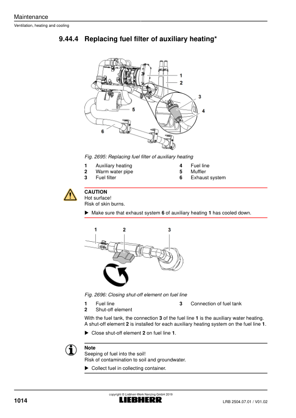 Liebherr LRB 355.1 Crane Operators Manual SN 111682 - Image 12