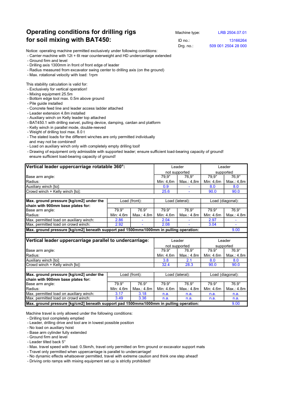Liebherr LRB 355.1 Crane Operators Manual SN 111682 - Image 8