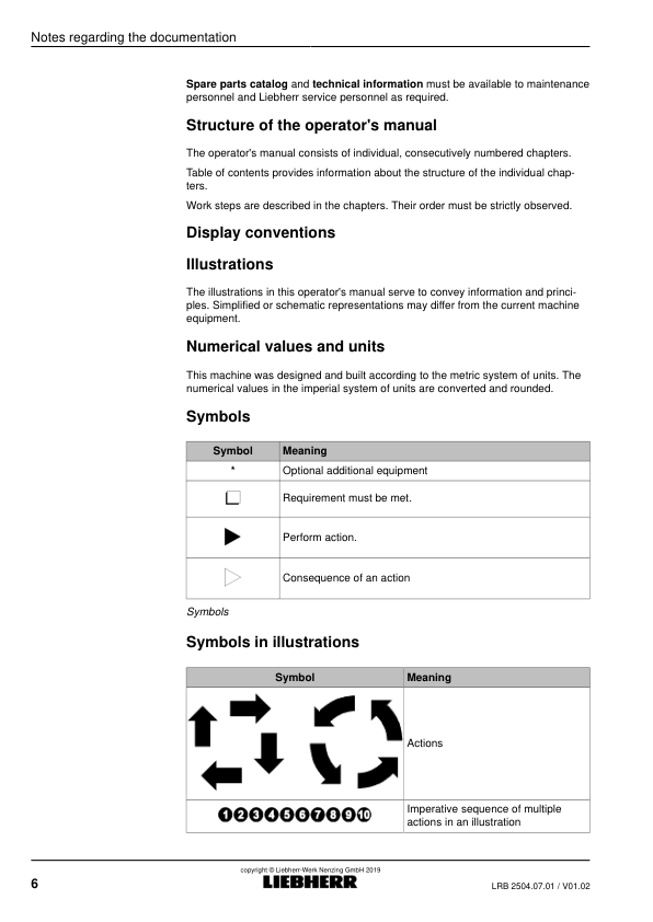 Liebherr LRB 355.1 Crane Operators Manual SN 111682 - Image 3