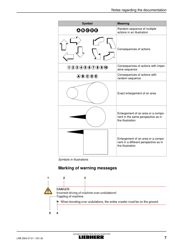 Liebherr LRB 355.1 Crane Operators Manual SN 111682 - Image 4