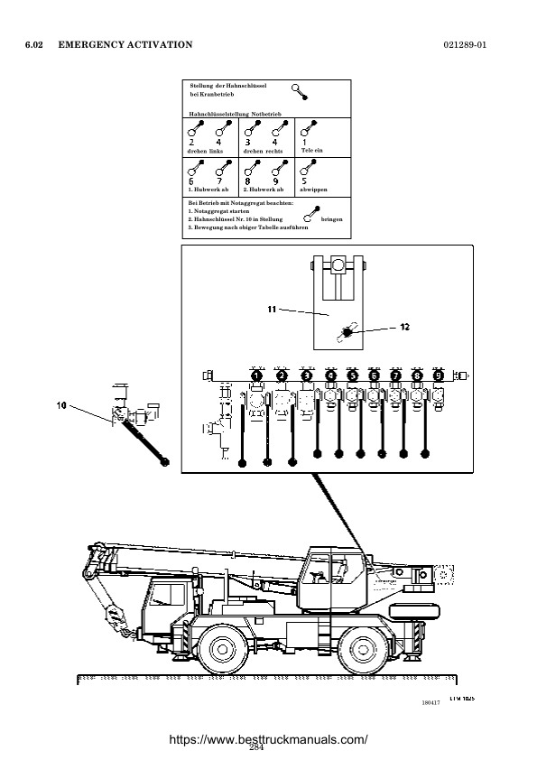 Liebherr LTM 1030-1 080 Series Crane Operators Manual - Image 13