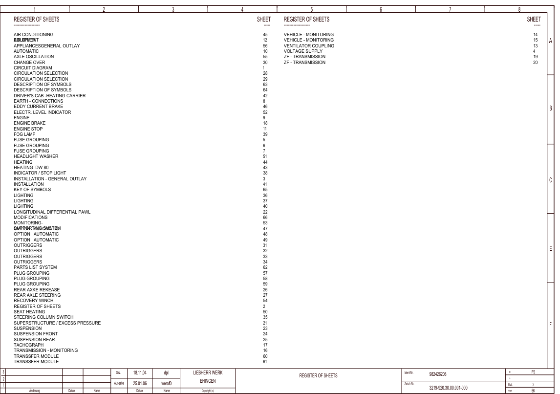 Liebherr LTM 1030-1 Crane Electrical Schematics Service Manual - Image 4