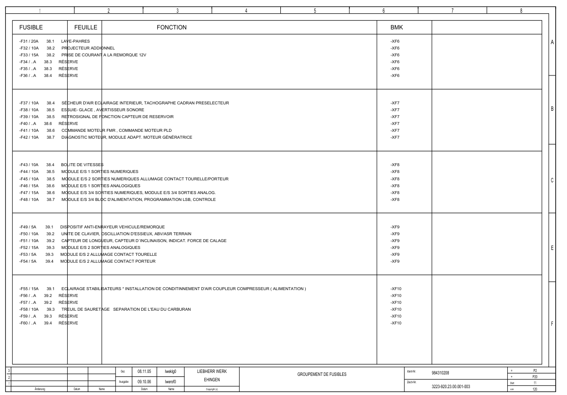Liebherr LTM 1030 2.1 Crane Electrical Schematics Service Manual - Image 4