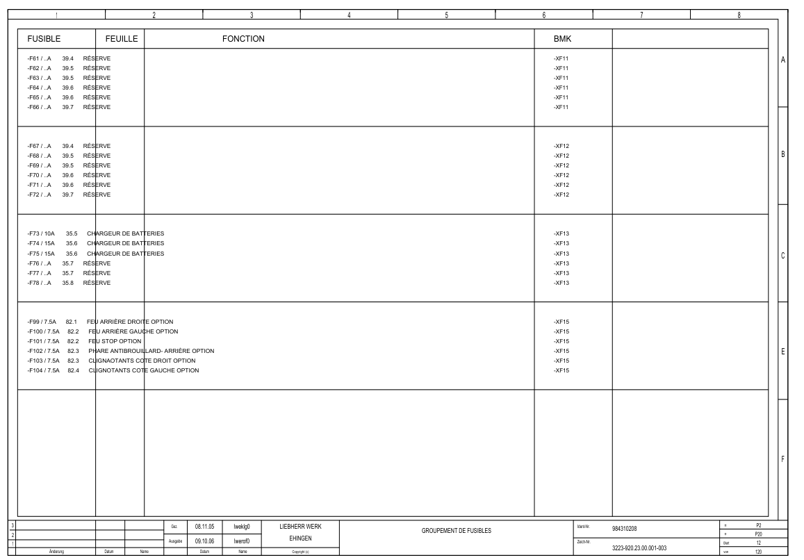 Liebherr LTM 1030 2.1 Crane Electrical Schematics Service Manual - Image 5