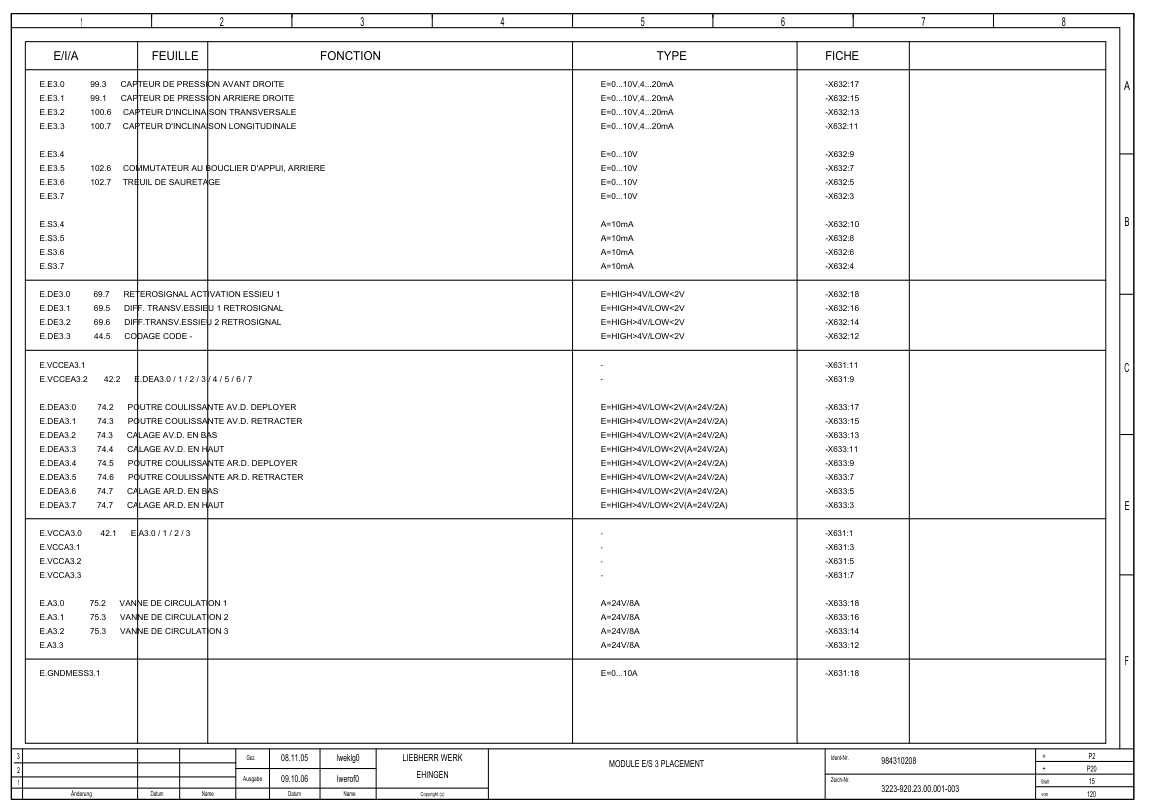 Liebherr LTM 1030 2.1 Crane Electrical Schematics Service Manual - Image 8