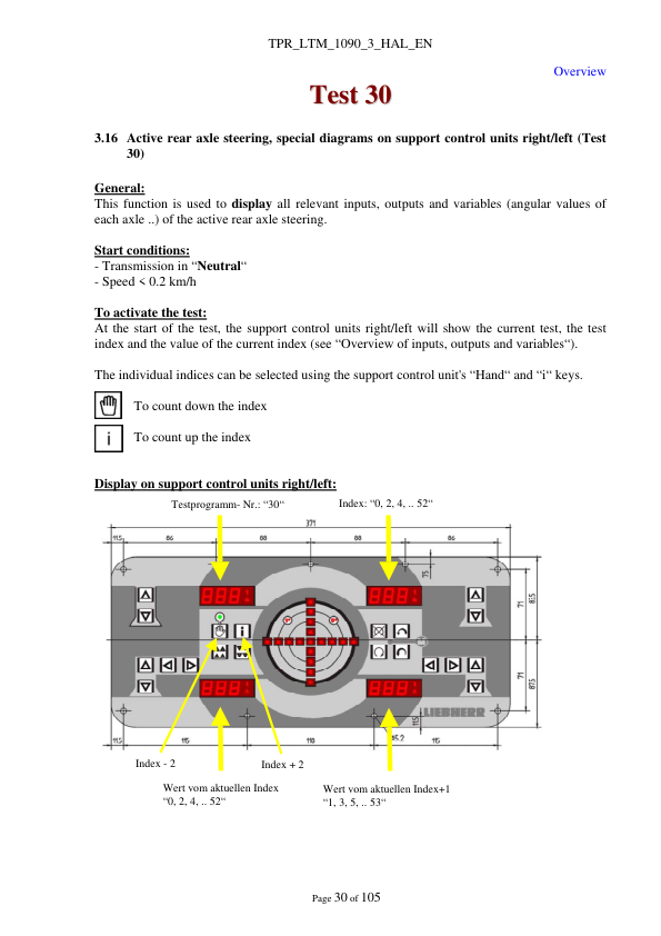 Liebherr LTM 1090-3 Crane Test Program Chassis Operators Manual - Image 15