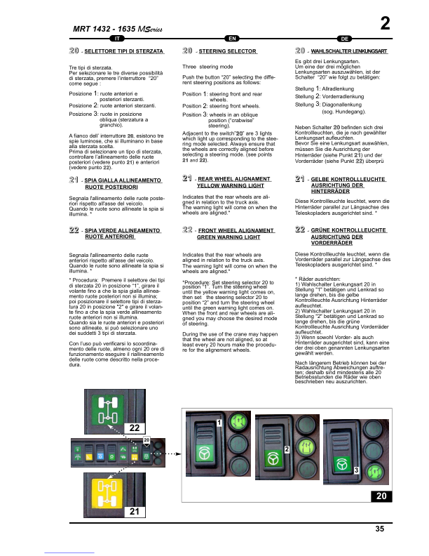 Manitou MRT 1432 M Series E-2 Telehandler Operators and Service Manual SN 411048 and Below - Image 3