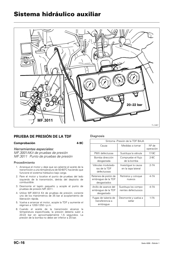 Massey Ferguson 4200 Series Tractor Service Manual ES - Image 17