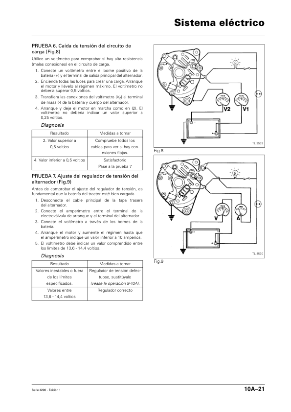 Massey Ferguson 4200 Series Tractor Service Manual ES - Image 18