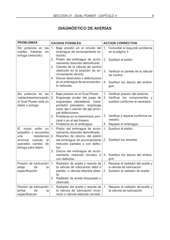 New Holland 7630 8030 Tractor Service Manual ES - Image 11